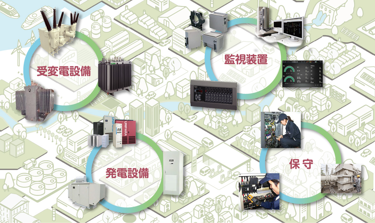 協伸工業 電機事業