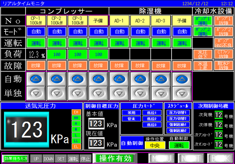 圧縮機 台数制御盤 モニタ画面